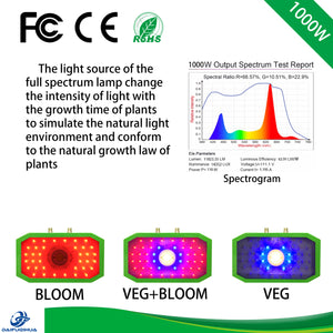 Fully dimmable 1000w LED Grow Light, Growing Lamps for Greenhouse Plants, Double Chips for Indoor Plants, Full Spectrum for Fruits Veg and Flowers Growing